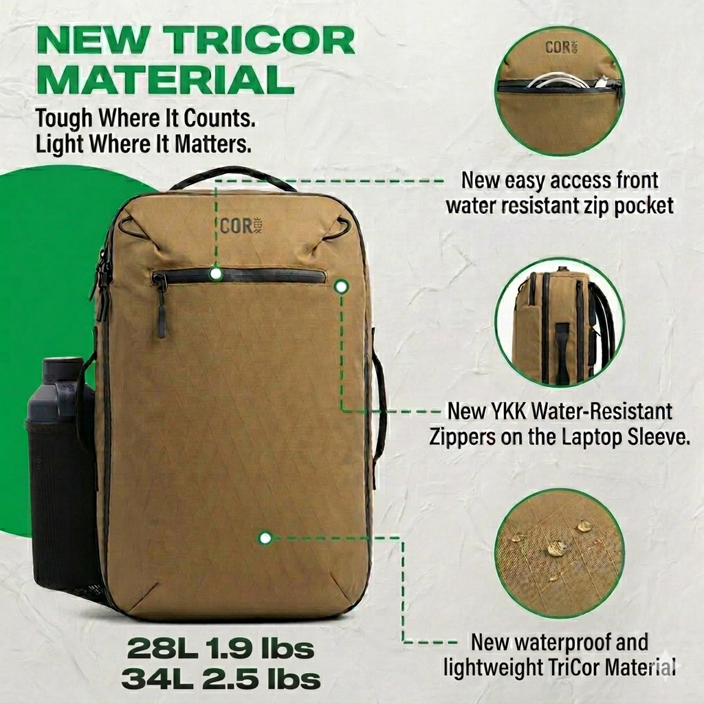 COR Surf Island Hopper 2.0 TriCor Carry-On Travel Backpack