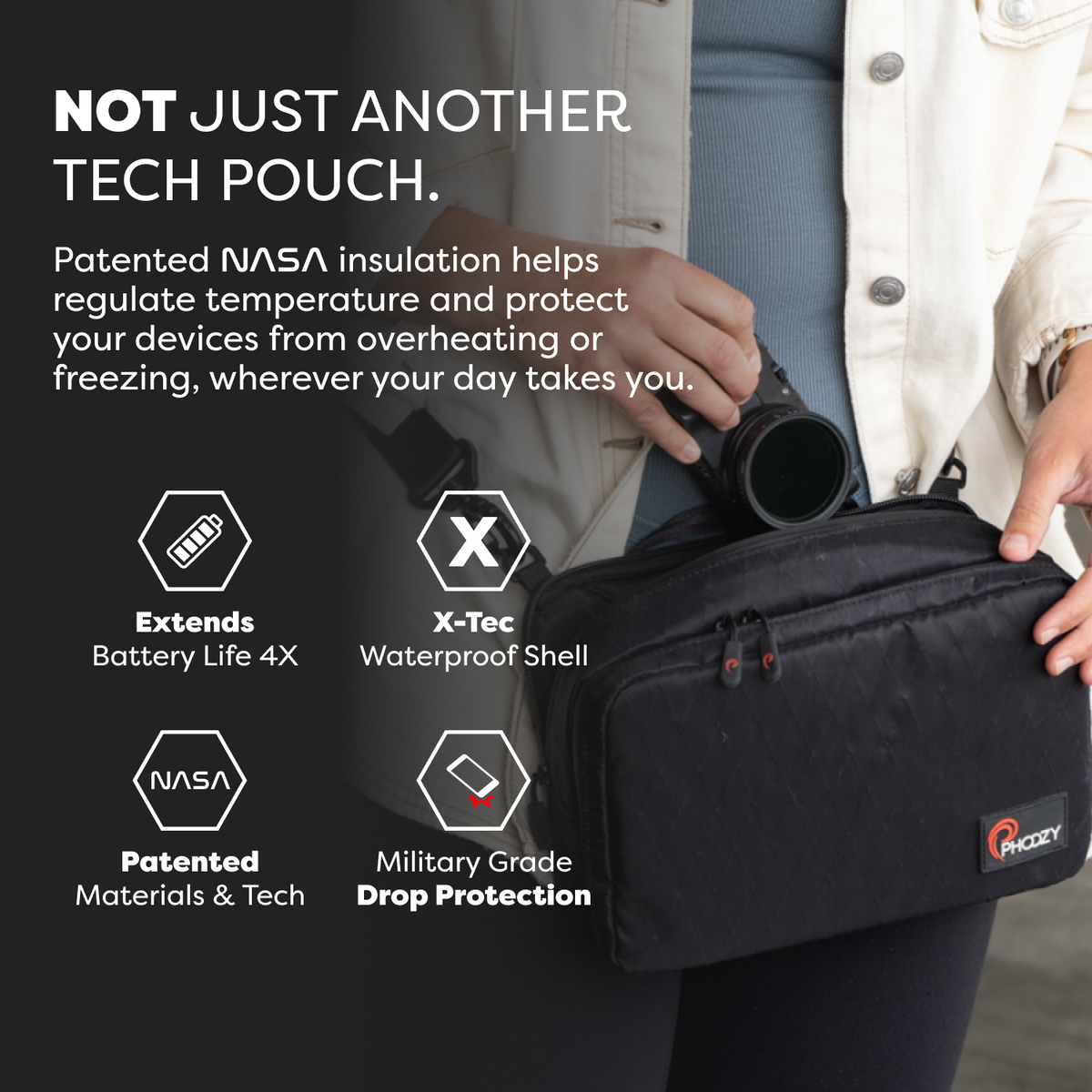 PHOOZY Tech Capsule Travel Organizer