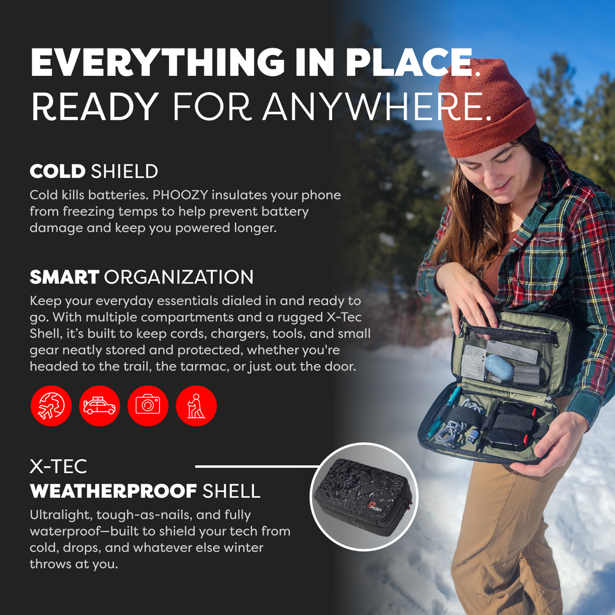 PHOOZY Tech Capsule Travel Organizer