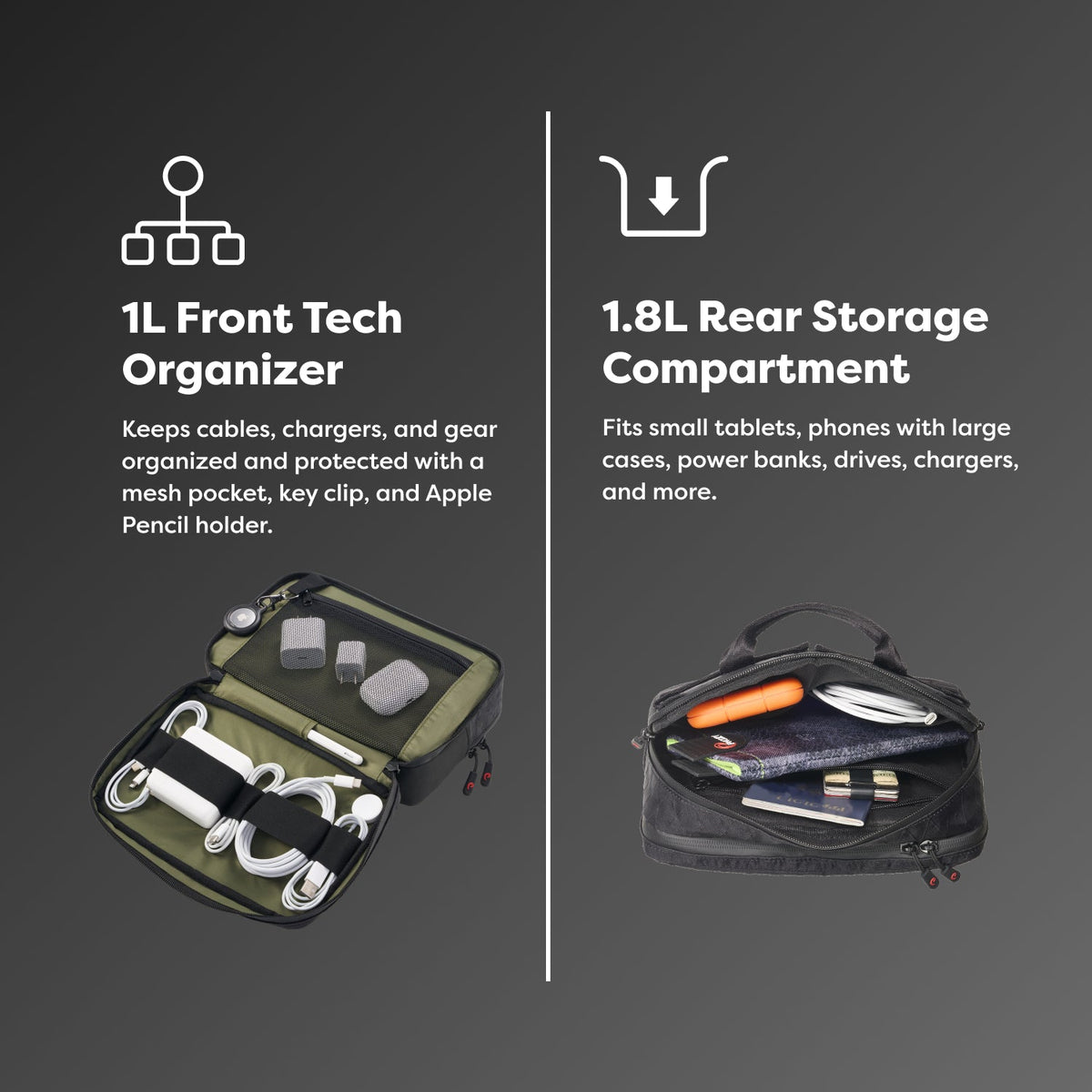 PHOOZY Tech Capsule Travel Organizer
